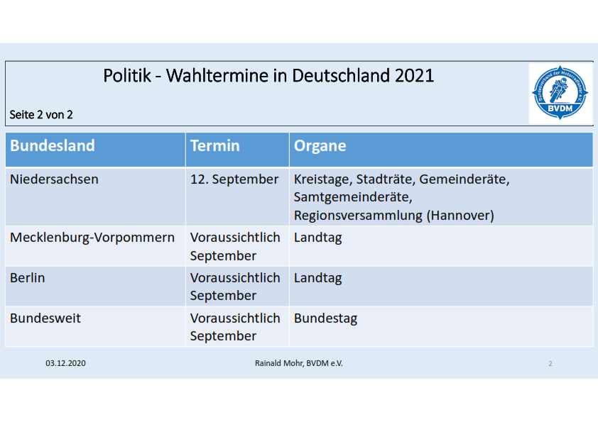 2021-Wahltermine-Seite2 2021-Wahltermine-Seite2